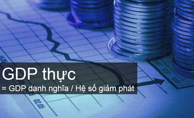 GDP danh nghĩa khác GDP thực như thế nào Fili