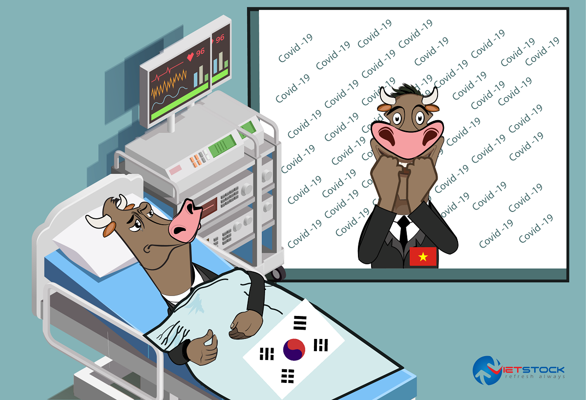 Lo ngại lây lan dịch cúm Covid-19, thị trường Việt Nam giảm điểm mạnh phiên 24/02?