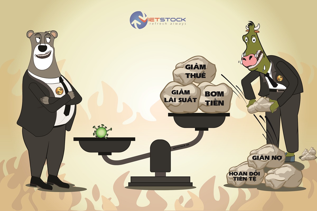 Nhiều chính sách được ban hành để giải cứu nền kinh tế trong tâm dịch Covid-19