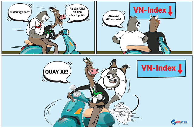VN-Index bắt đầu điều chỉnh?