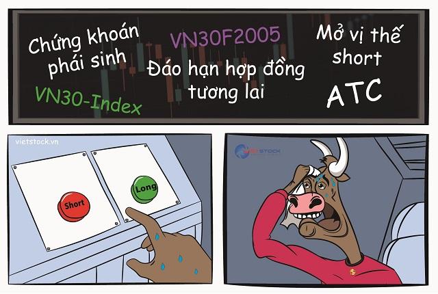 Phiên đáo hạn phái sinh 'bão táp'
