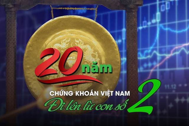 20 năm đi lên từ 2 mã chứng khoán đầu tiên
