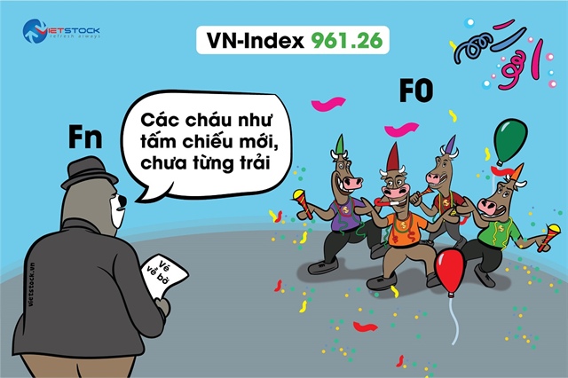 2 luồng tâm trạng khi Index về 960 điểm