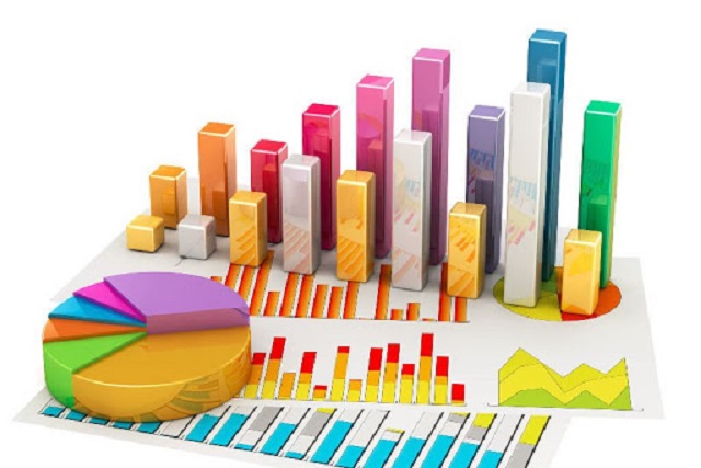 Toàn cảnh tình hình kinh tế xã hội tháng 10 và 10 tháng năm 2020
