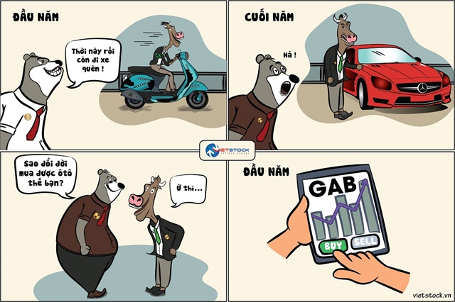 GAB tăng hơn 1,000% từ đầu năm nay