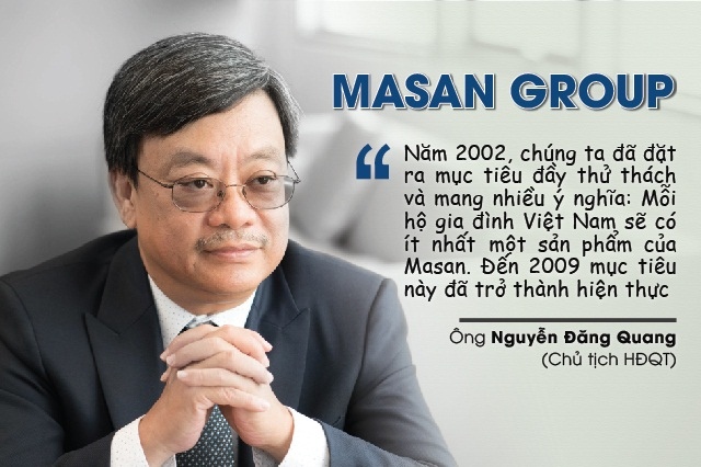 Hệ sinh thái tiêu dùng tích hợp của Masan Group