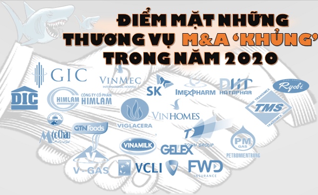 [Infographic] Điểm lại những thương vụ M&A ‘khủng’ trong năm 2020