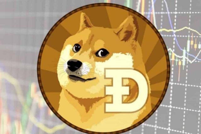 Ai là cha đẻ của đồng Dogecoin?