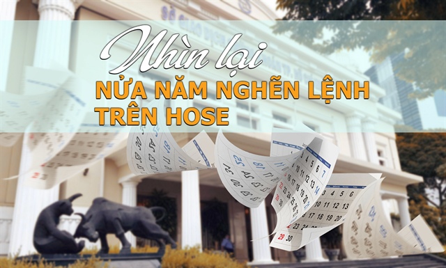[Longform] Nhìn lại nửa năm nghẽn lệnh trên HOSE