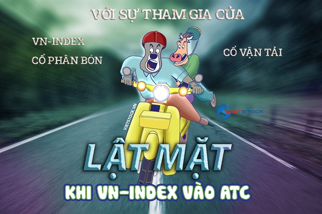 "Lật mặt" cùng VN-Index