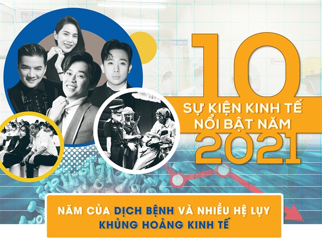 10 sự kiện kinh tế nổi bật năm 2021 