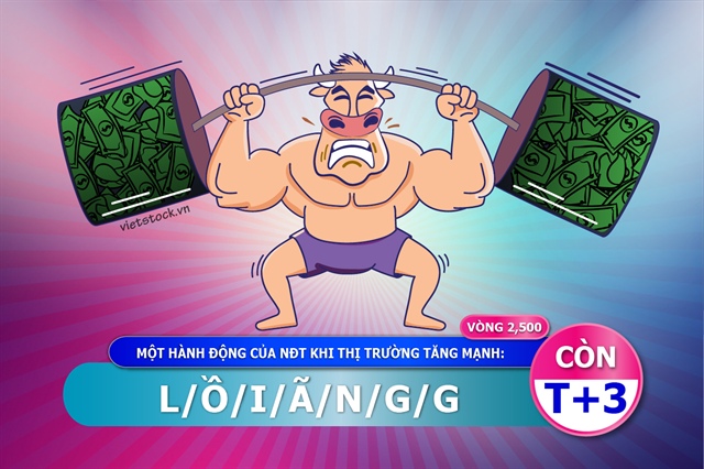 Từ điển trên thị trường chứng khoán: “Dân chứng” thường làm gì trong mùa uptrend? (Kỳ 3)