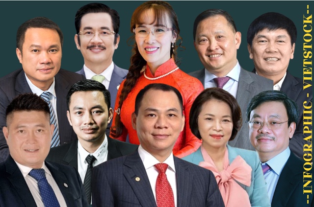 [Infographics] Top 10 người giàu nhất sàn chứng khoán năm Tân Sửu