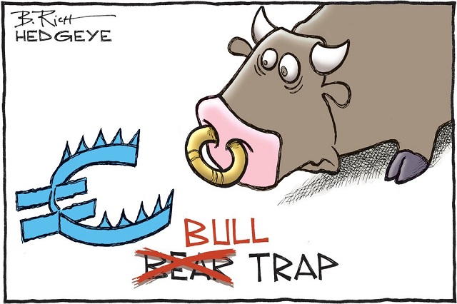 Bull trap là gì?