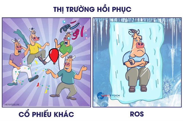 ROS bị đình chỉ giao dịch