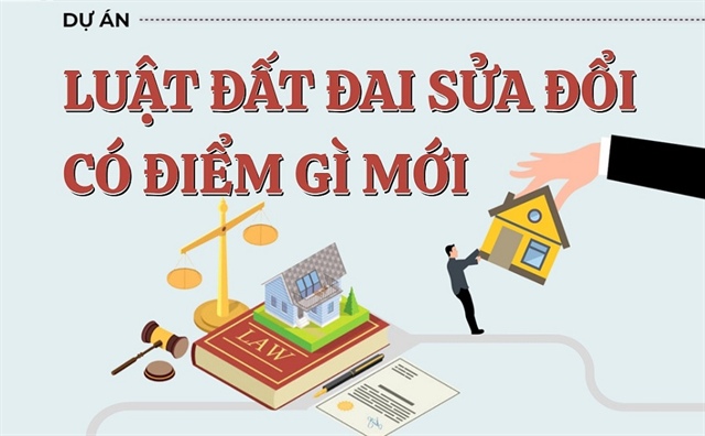 [Infographic] Những điểm mới trong dự án Luật Đất đai (sửa đổi)