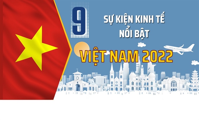 9 sự kiện kinh tế nổi bật Việt Nam 2022