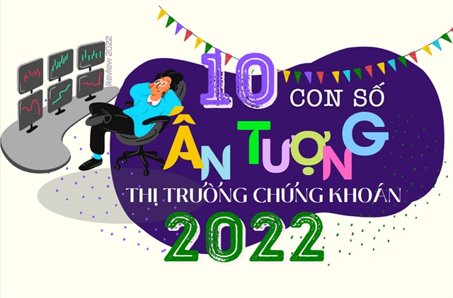 10 con số ấn tượng thị trường chứng khoán Việt Nam 2022