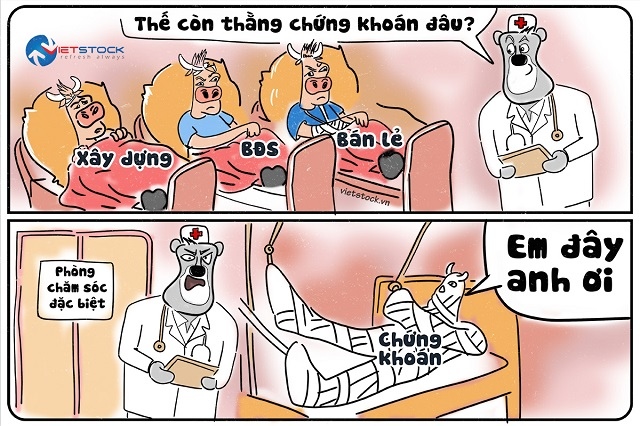 Phiên "tổn thương" của nhóm chứng khoán