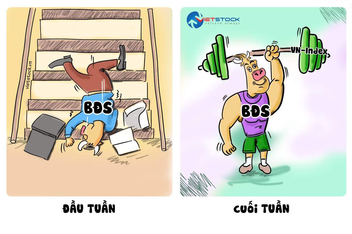 Cổ phiếu bất động sản gánh phiên cuối tuần