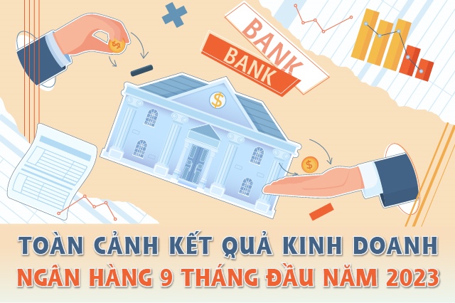 [Infographics] Toàn cảnh kết quả kinh doanh ngân hàng 9 tháng đầu năm 2023