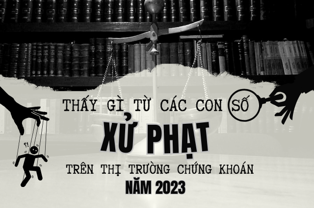 Thấy gì từ các con số xử phạt trên thị trường chứng khoán năm 2023?