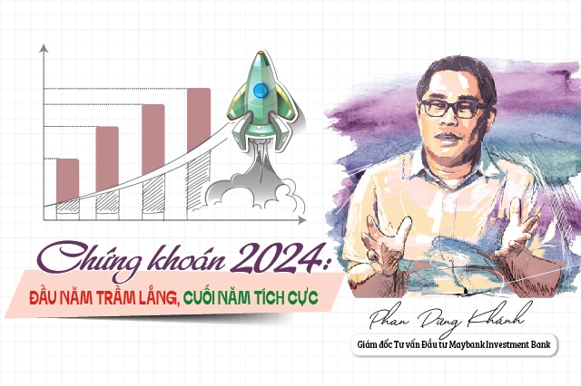 Chứng khoán 2024: Đầu năm trầm lắng, cuối năm tích cực