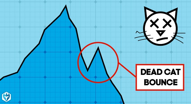 Dead cat bounce – cái bẫy đáng sợ trong đầu tư chứng khoán