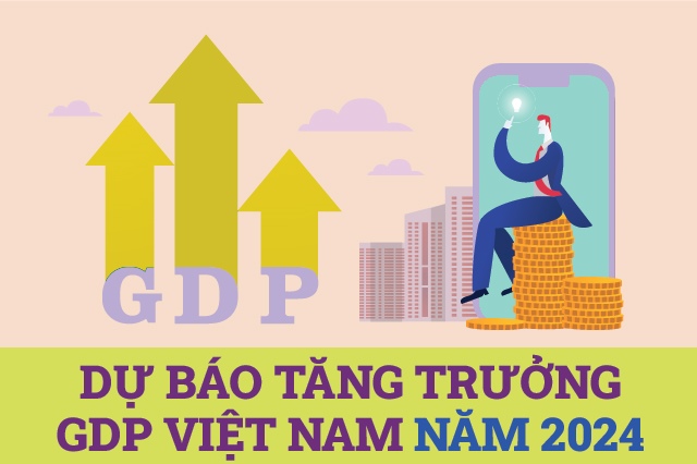 Tăng trưởng GDP Việt Nam năm 2024 ra sao dưới góc nhìn của các tổ chức uy tín?