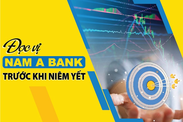 Đọc vị Nam A Bank trước khi niêm yết