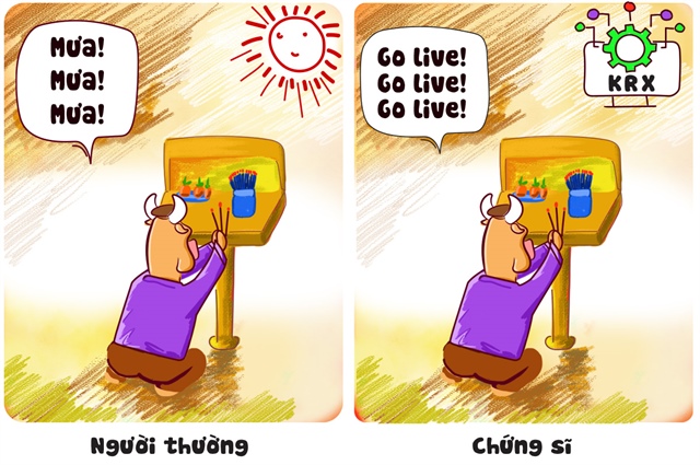 Nhà đầu tư lại phải đợi KRX