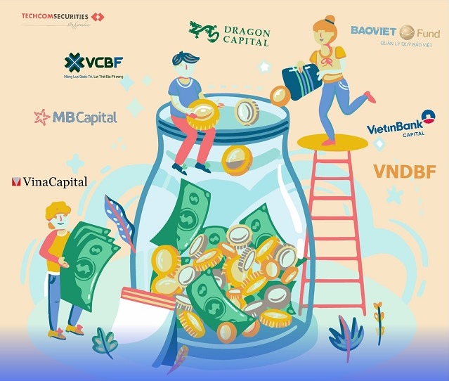 Các quỹ trái phiếu ở Việt Nam kinh doanh ra sao trong năm 2023?