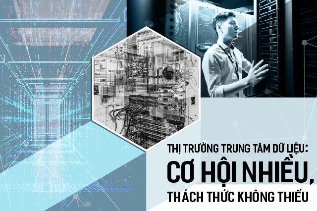Thị trường trung tâm dữ liệu: Cơ hội nhiều, thách thức không thiếu