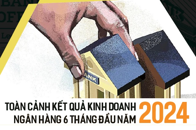 [Infographics] Toàn cảnh kết quả kinh doanh ngân hàng 6 tháng đầu năm 2024