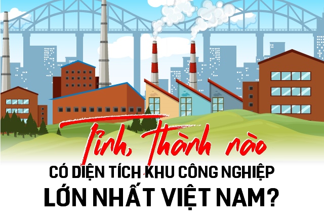 Tỉnh, thành nào có diện tích khu công nghiệp lớn nhất Việt Nam?
