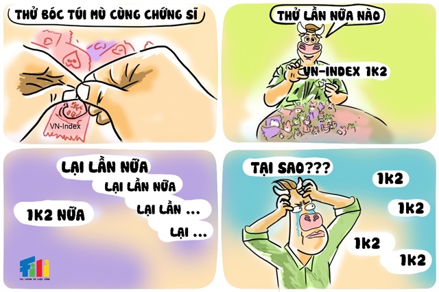 VN-Index chưa thoát khỏi vùng 1,200 điểm