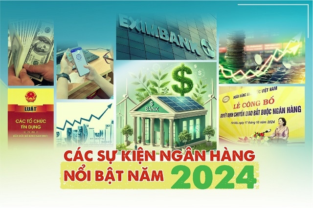 Các sự kiện ngân hàng nổi bật năm 2024
