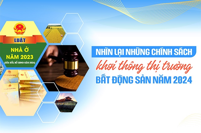 Nhìn lại những chính sách nhằm khơi thông thị trường bất động sản năm qua