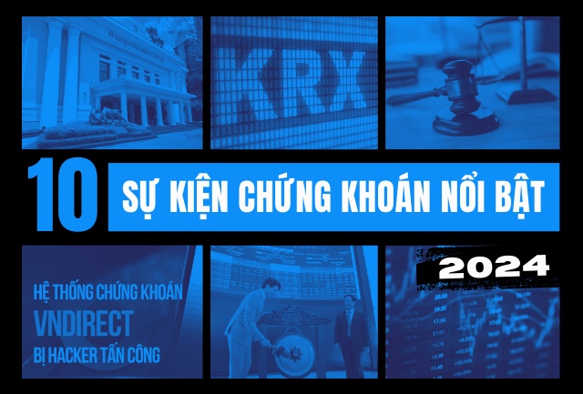 10 sự kiện chứng khoán nổi bật năm 2024