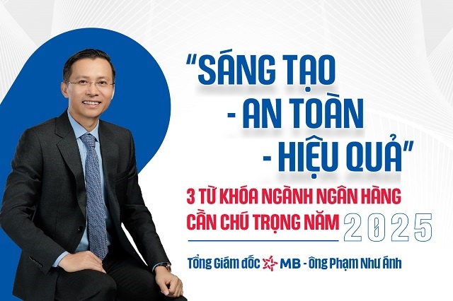 Tổng Giám đốc Phạm Như Ánh (MB): “Sáng tạo - An toàn - Hiệu quả” là 3 từ khóa ngành ngân hàng cần chú trọng năm 2025
