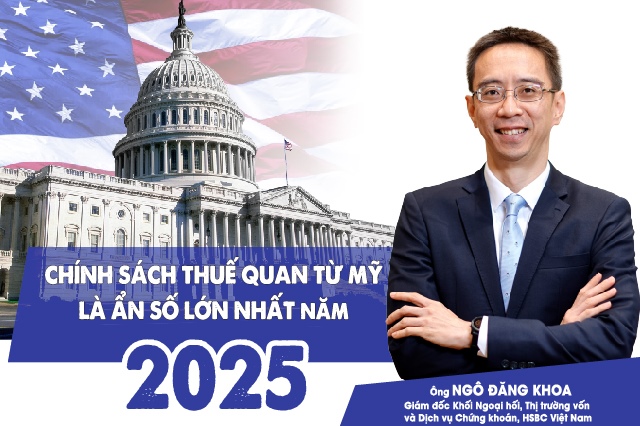 Ông Ngô Đăng Khoa (HSBC): Chính sách thuế quan từ Mỹ là ẩn số lớn nhất trong năm 2025