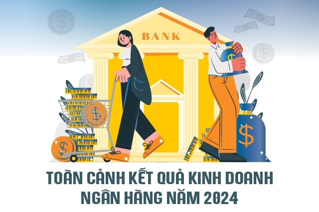 [Infographics] Toàn cảnh kết quả kinh doanh ngân hàng năm 2024
