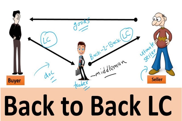L/C giáp lưng (Back to Back L/C) là gì?
