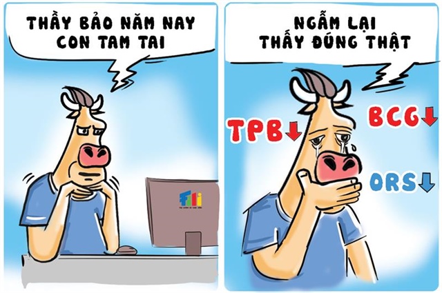 Cổ phiếu TPB, ORS giảm điểm trong hai phiên cuối tuần