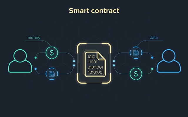 Hợp đồng thông minh (Smart Contract) là gì?