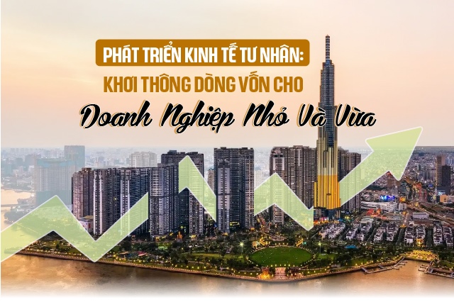 Phát triển kinh tế tư nhân: Khơi thông dòng vốn cho doanh nghiệp nhỏ và vừa
