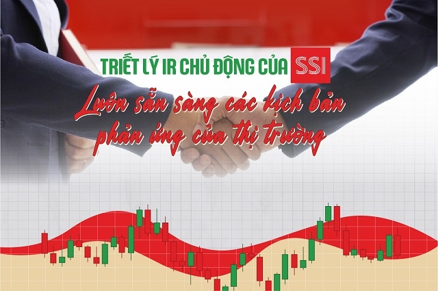 Triết lý IR chủ động của SSI: Luôn sẵn các kịch bản phản ứng từ thị trường