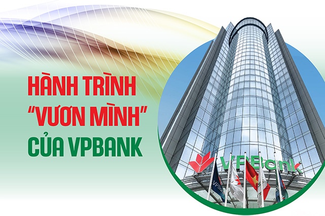Hành trình “vươn mình” của VPBank