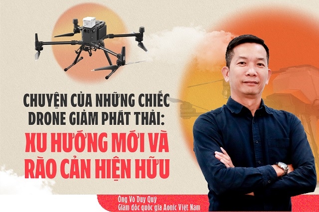 Chuyện của những chiếc drone giảm phát thải: Xu hướng mới và rào cản hiện hữu