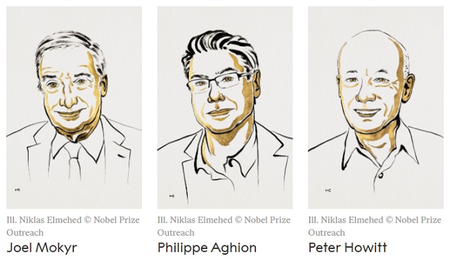 Nobel Kinh tế 2025 vinh danh lý thuyết về tăng trưởng bền vững nhờ tiến bộ công nghệ